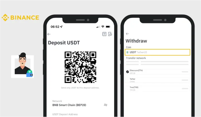 Click Fiat and Spot from the Wallet menu and choose to withdraw “USDT” in the cryptocurrency.